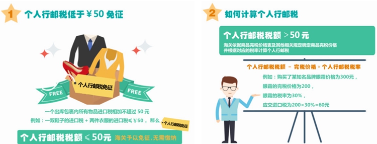 鱼先森美国攻略