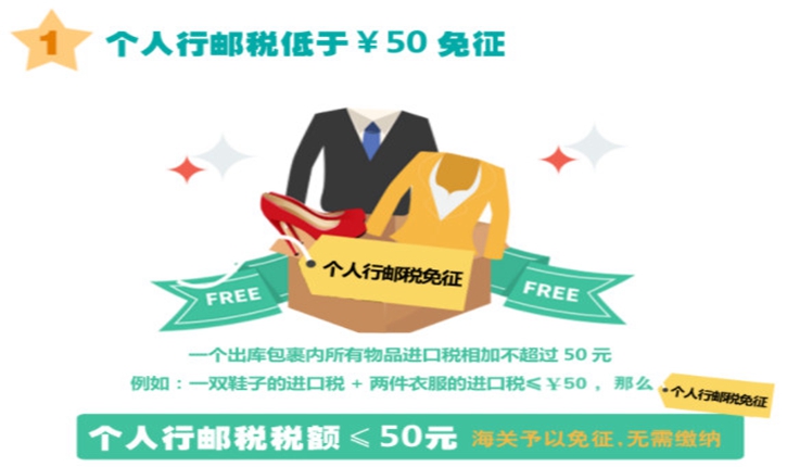 鱼先森美国攻略