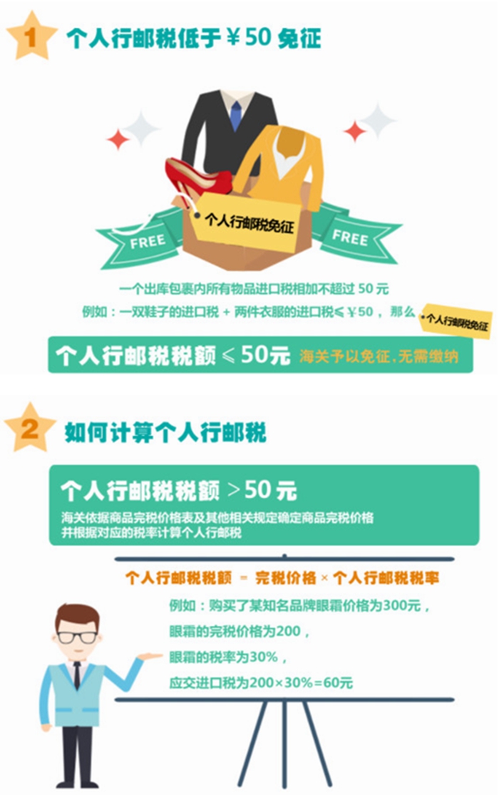 鱼先森美国攻略